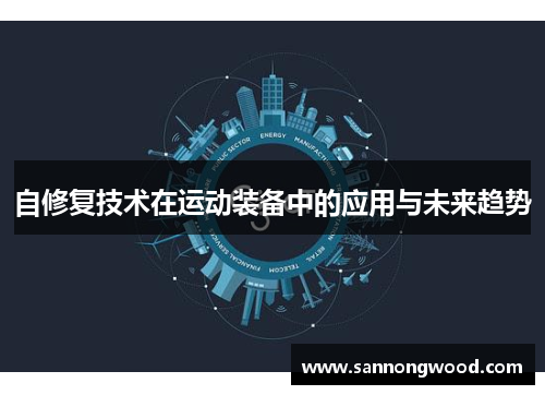 自修复技术在运动装备中的应用与未来趋势